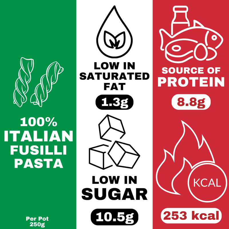 Load image into Gallery viewer, Pasta Nostra | Tomato &amp; Mozzarella | Vegetarian | Instant fusilli pasta with a tomato and mozzarella sauce 70g x 8
